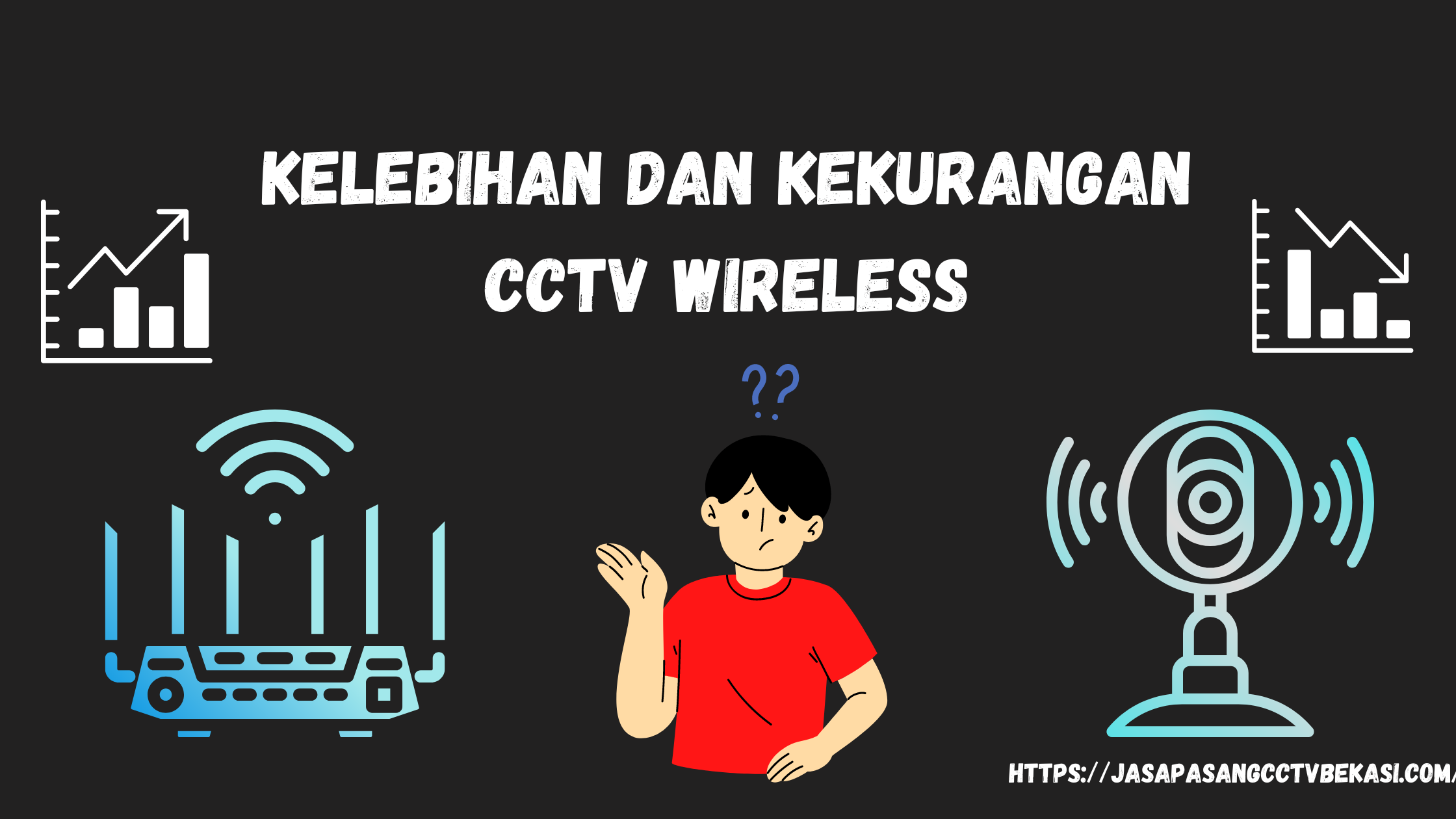 Kelebihan dan Kekurangan CCTV Wireless