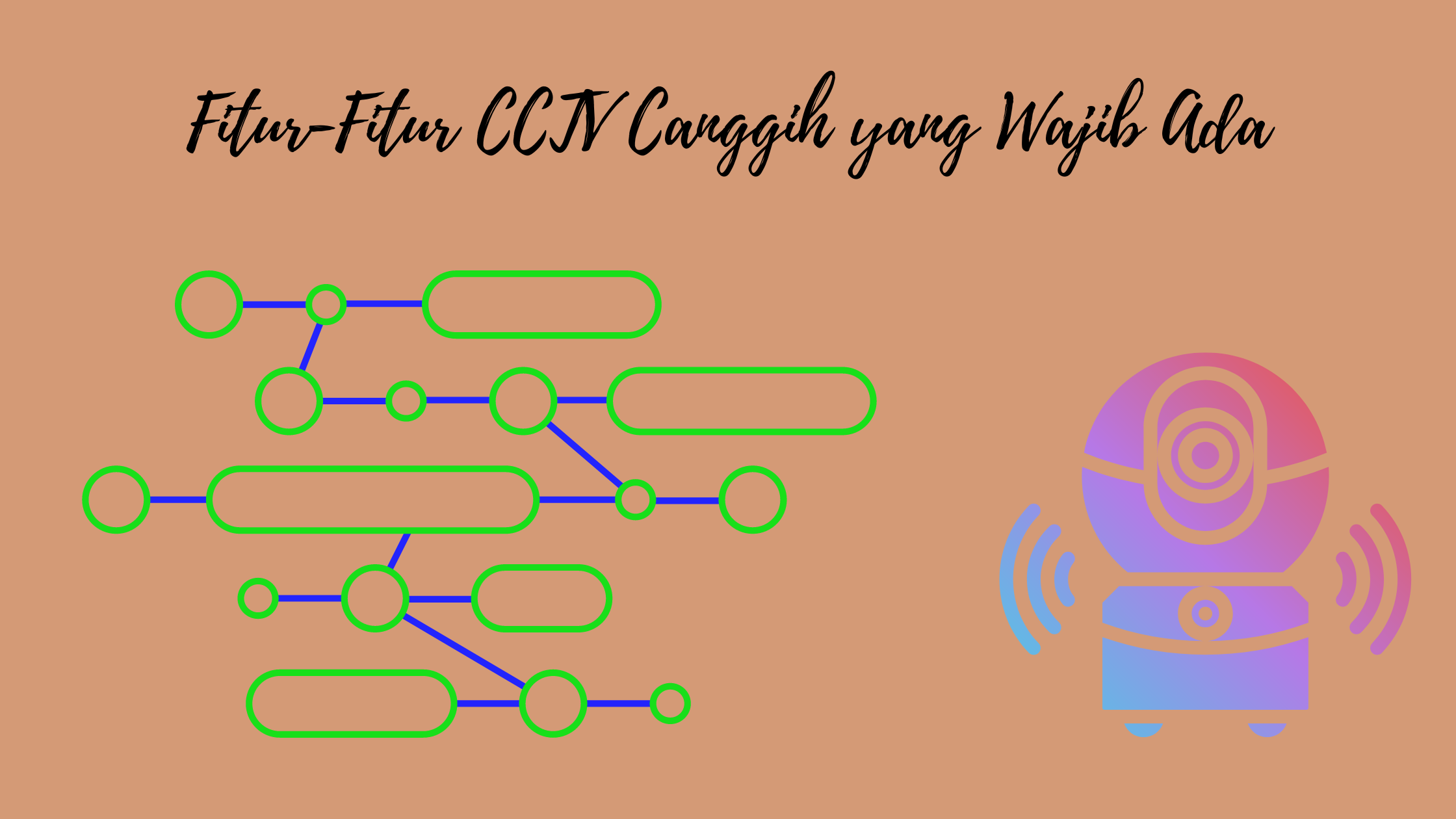 Fitur-Fitur CCTV Canggih yang Wajib Ada