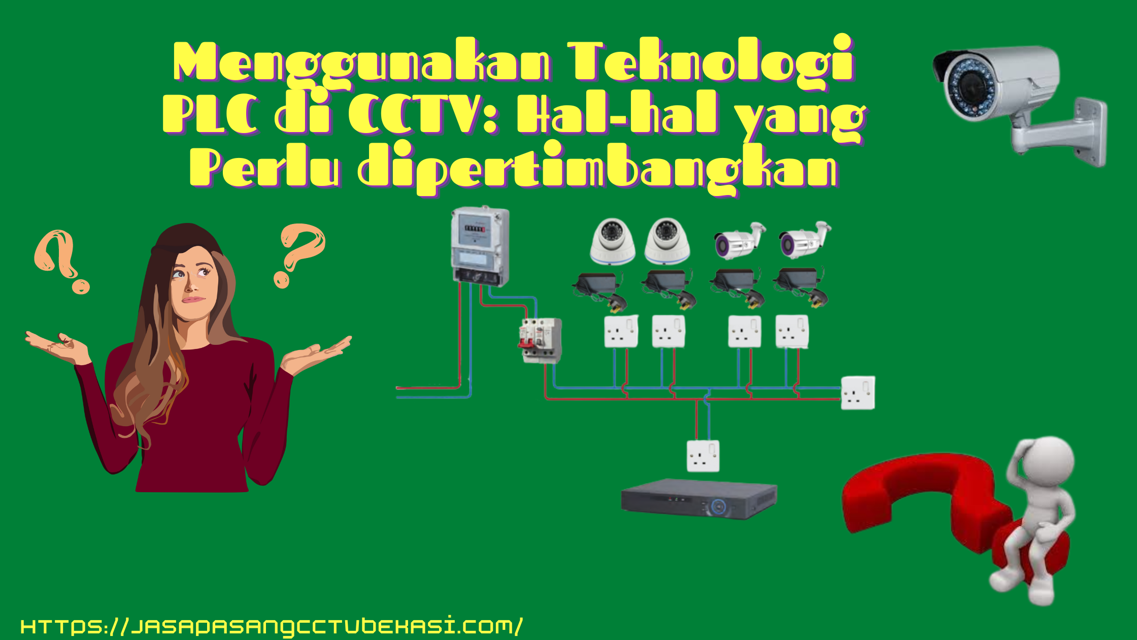 Menggunakan Teknologi PLC di CCTV: Hal-hal yang Perlu dipertimbangkan