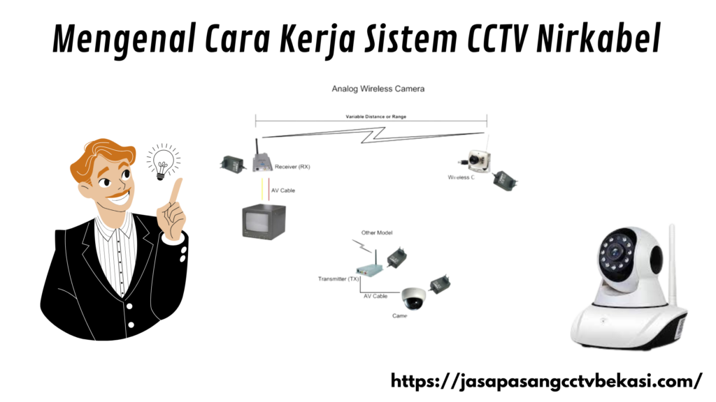 Mengenal Cara Kerja Sistem Cctv Nirkabel