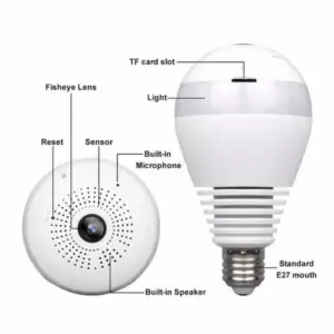 CCTV